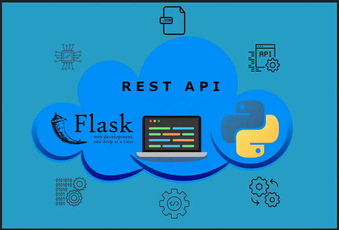 [Арсений Батыров] Автоматизация тестирования REST _0.png